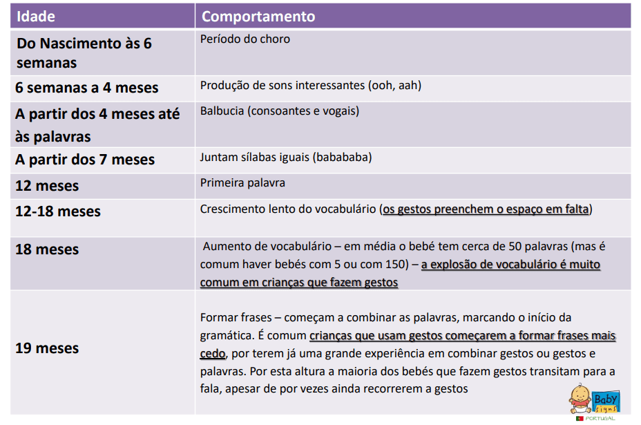 Que sgnifica incremento de vocabulario? 